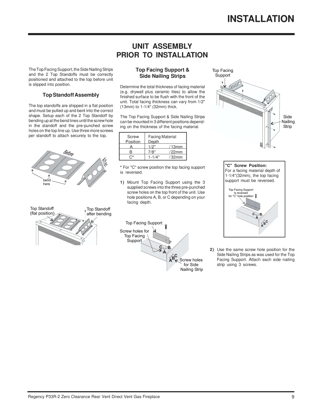 Regency P33R-NG2 Unit Assembly Prior to Installation, Top Standoff Assembly, Top Facing Support Side Nailing Strips 