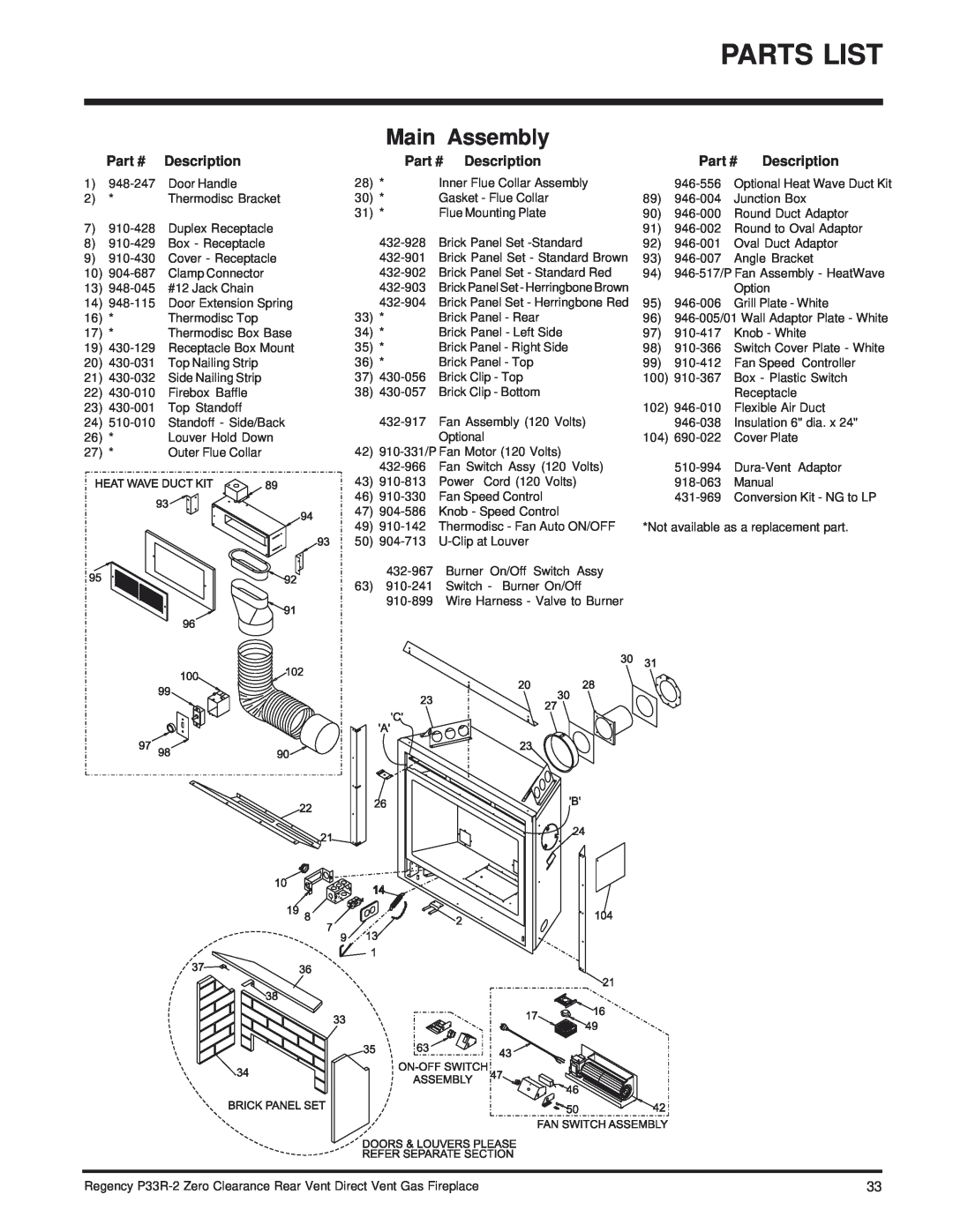 Regency P33R-NG2, P33R-LP2 installation manual Parts List, Main Assembly, Description 