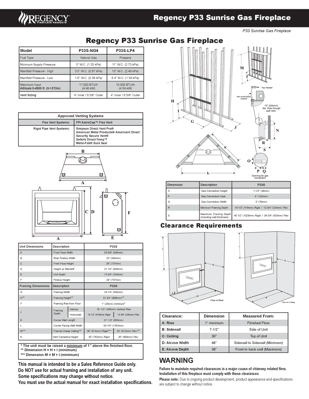 Regency dimensions Clearance Requirements, Model P33S-NG4 P33S-LP4 