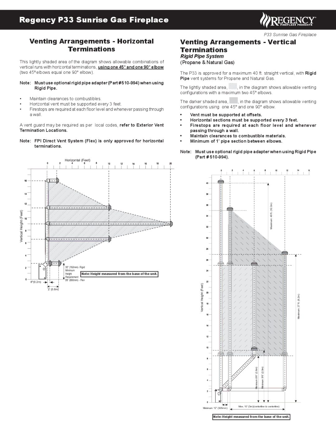 Regency P33S-LP4, P33S-NG4 Venting Arrangements Horizontal Terminations, Venting Arrangements Vertical Terminations 