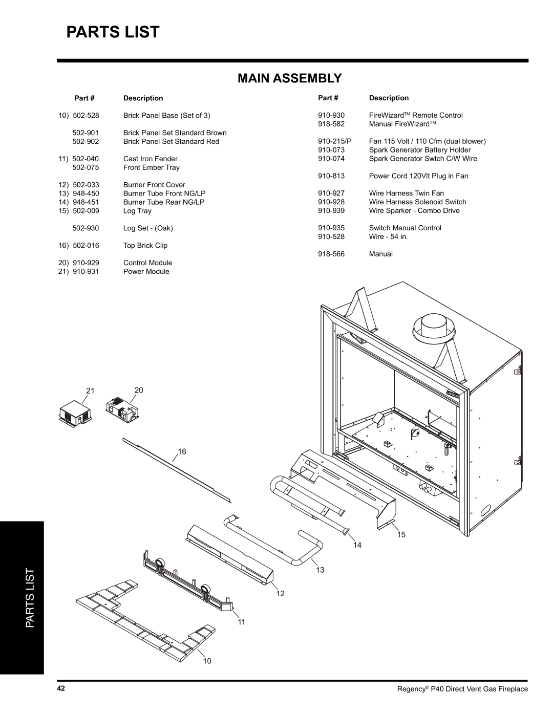 Regency P40-NG, P40-LP installation manual Parts List, Main Assembly, Description 