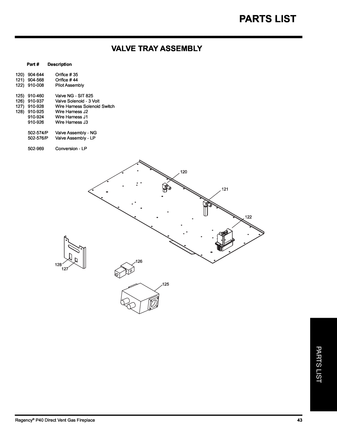 Regency P40-LP, P40-NG installation manual Valve Tray Assembly, Parts List, Description 