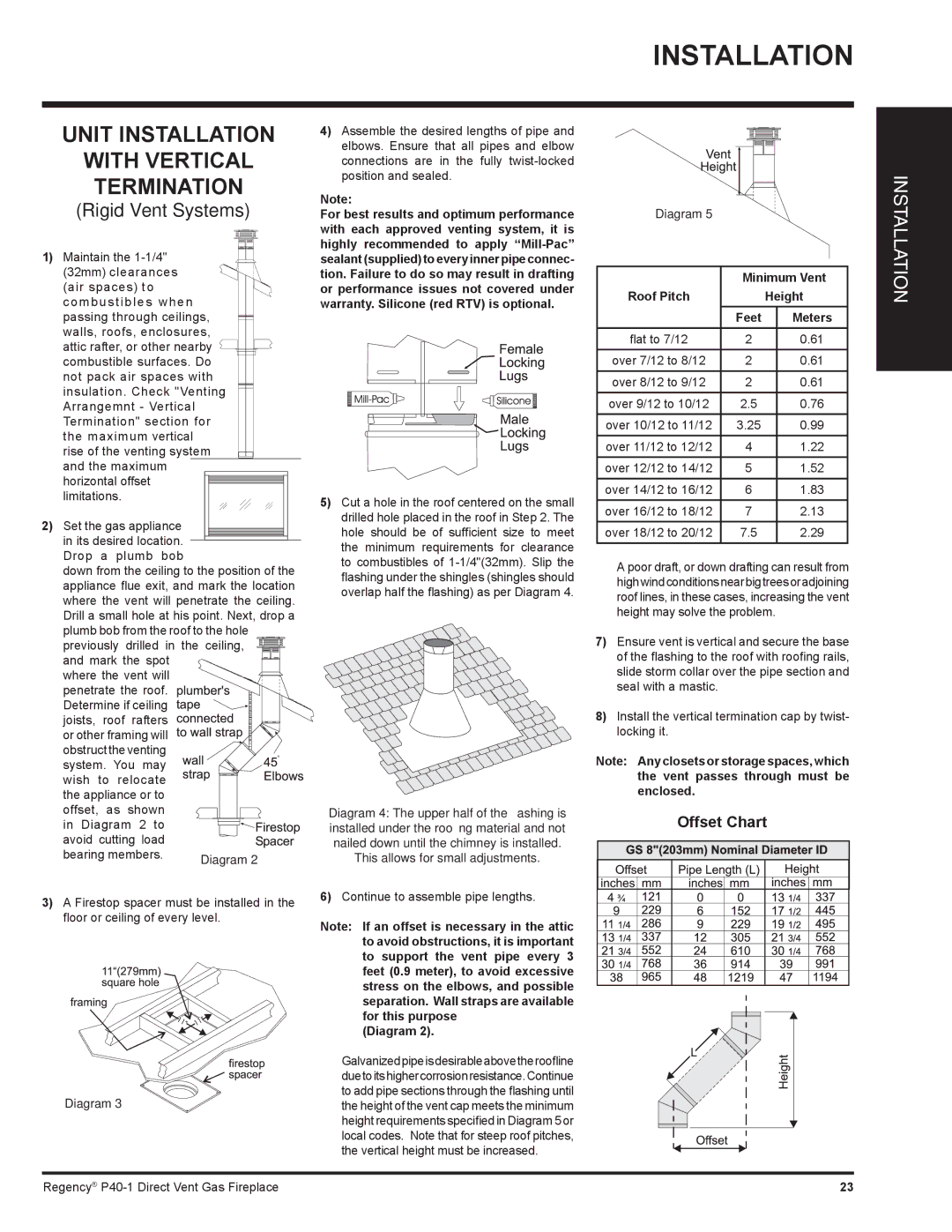 Regency P40-LP1 Unit Installation With Vertical Termination, This allows for small adjustments, Diagram, Minimum Vent 