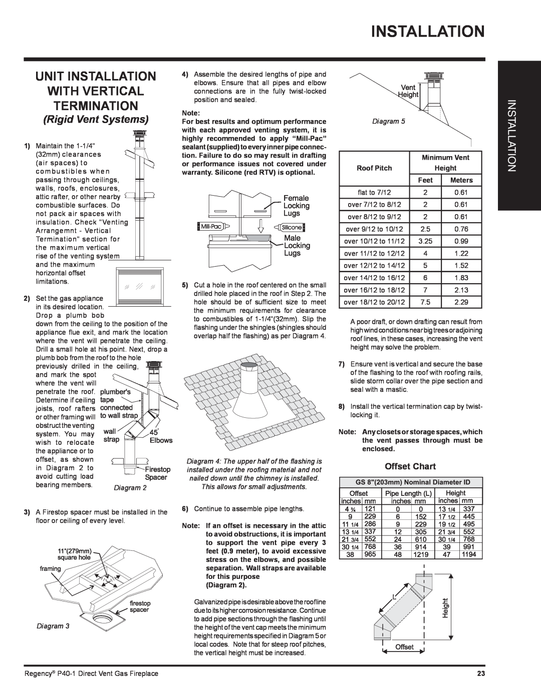 Regency P40-LP1, P40-NG1 Unit Installation With Vertical Termination, Rigid Vent Systems, Diagram, Minimum Vent, Feet 