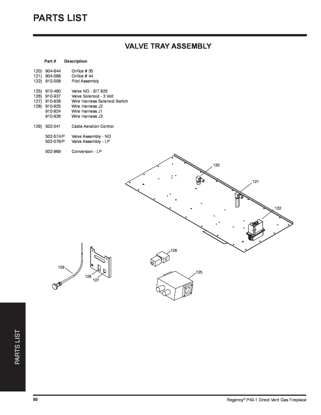 Regency P40-NG1, P40-LP1 installation manual Parts List, Valve Tray Assembly, Part #, Description 