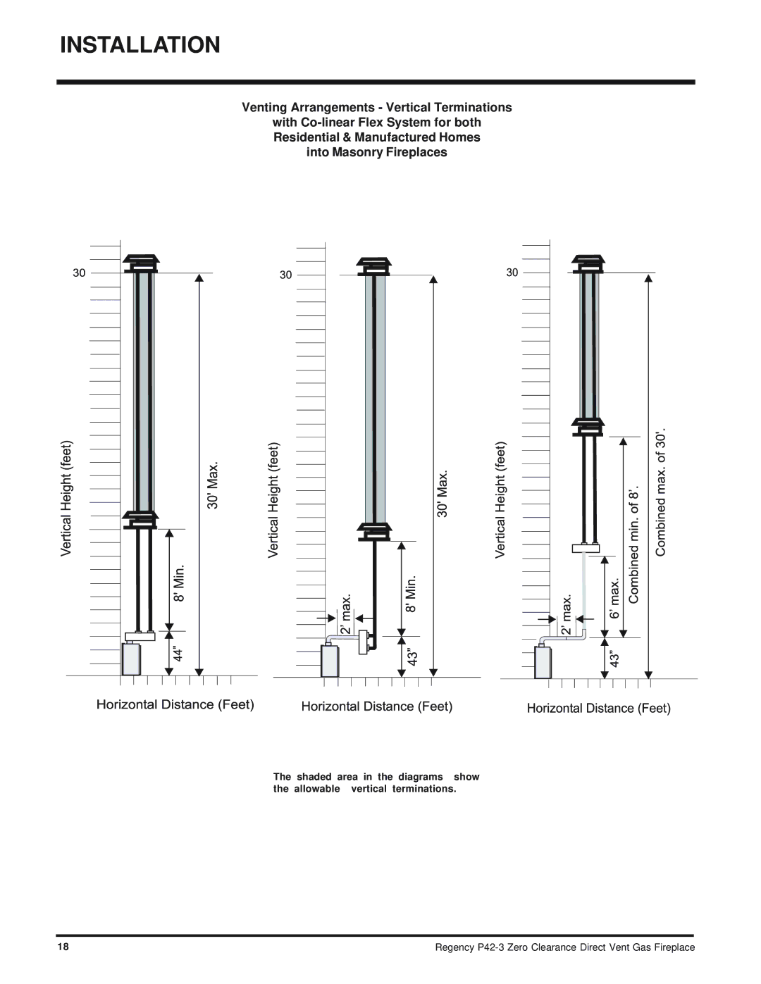 Regency P42-NG3, P42-LP3 installation manual Installation 