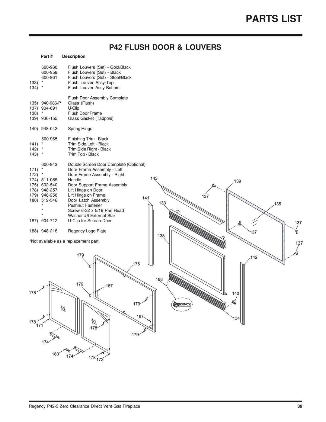 Regency P42-LP3, P42-NG3 installation manual P42 Flush Door & Louvers 