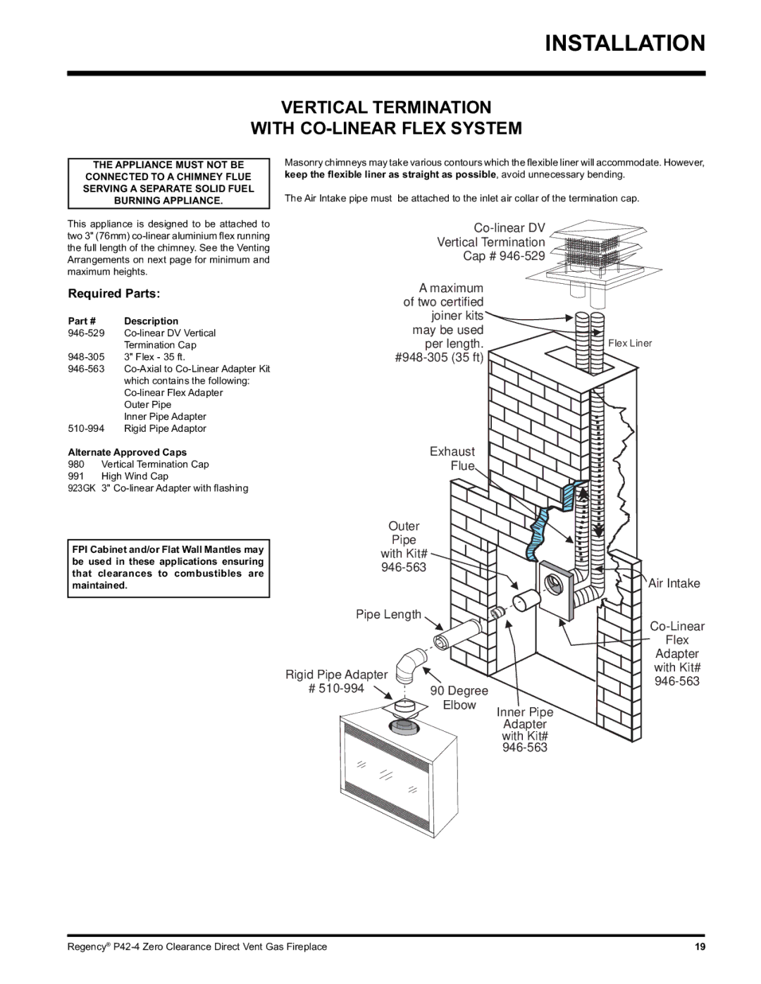 Regency P42-LP4 Vertical Termination With CO-LINEAR Flex System, Required Parts, Description, Alternate Approved Caps 