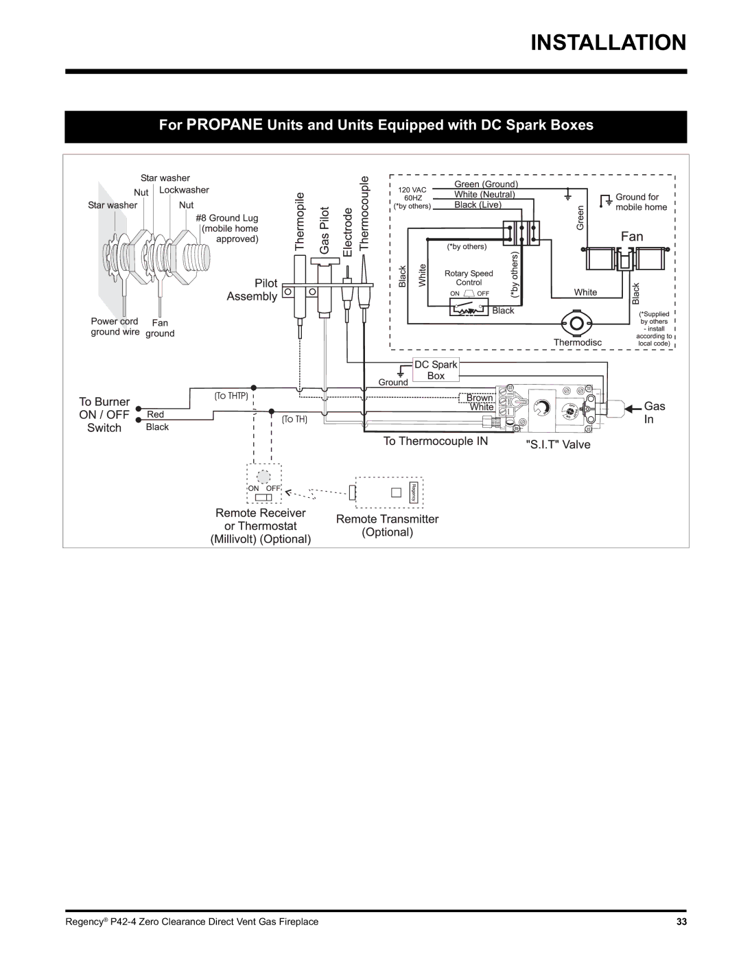 Regency P42-LP4, P42-NG4 installation manual For Propane Units and Units Equipped with DC Spark Boxes 