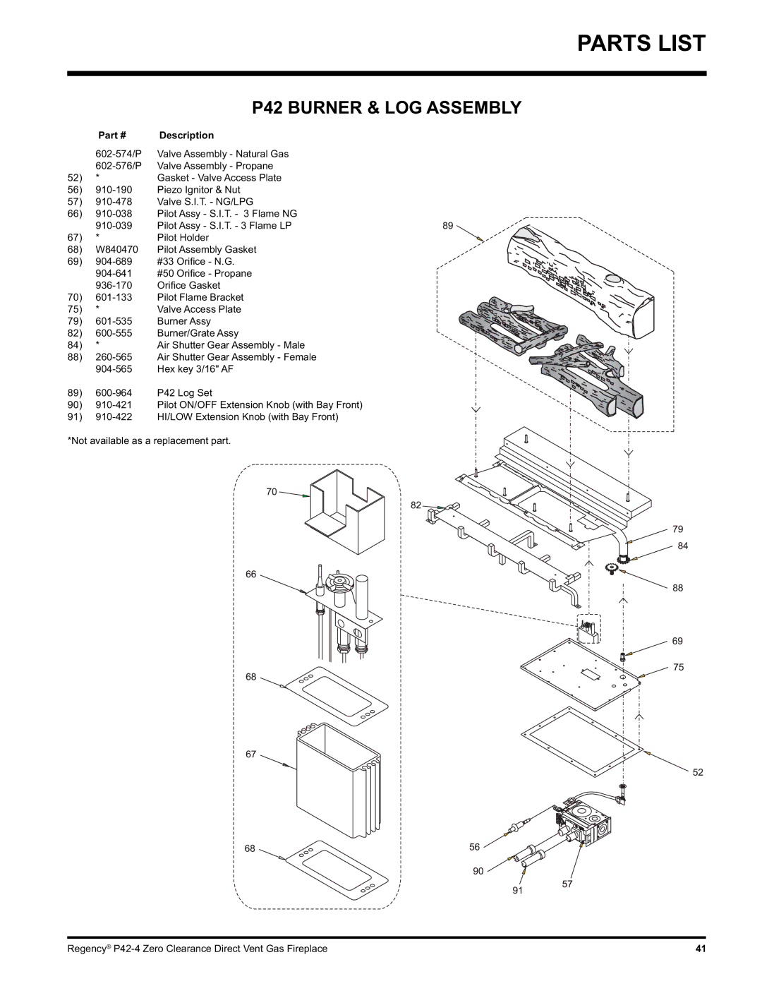 Regency P42-LP4, P42-NG4 installation manual P42 Burner & LOG Assembly 