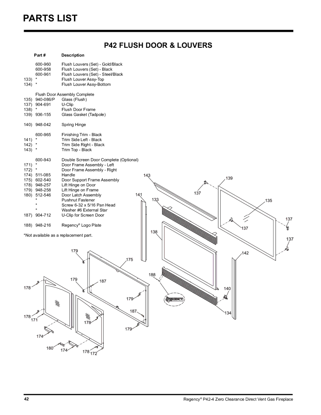 Regency P42-NG4, P42-LP4 installation manual P42 Flush Door & Louvers 