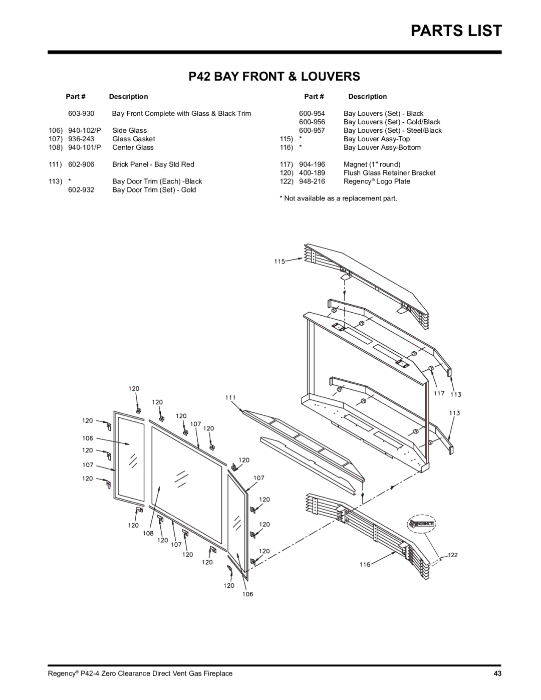 Regency P42-LP4, P42-NG4 installation manual P42 BAY Front & Louvers 