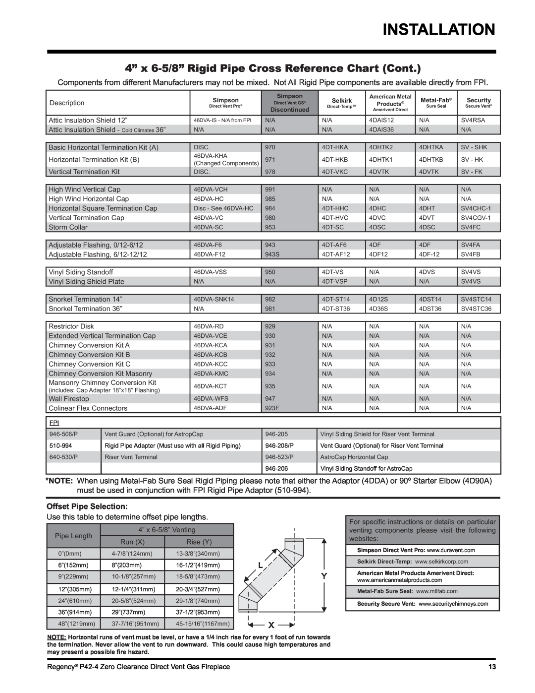 Regency P42-LP4, P42-NG4 installation manual 4” x 6-5/8”Rigid Pipe Cross Reference Chart Cont, Offset Pipe Selection 