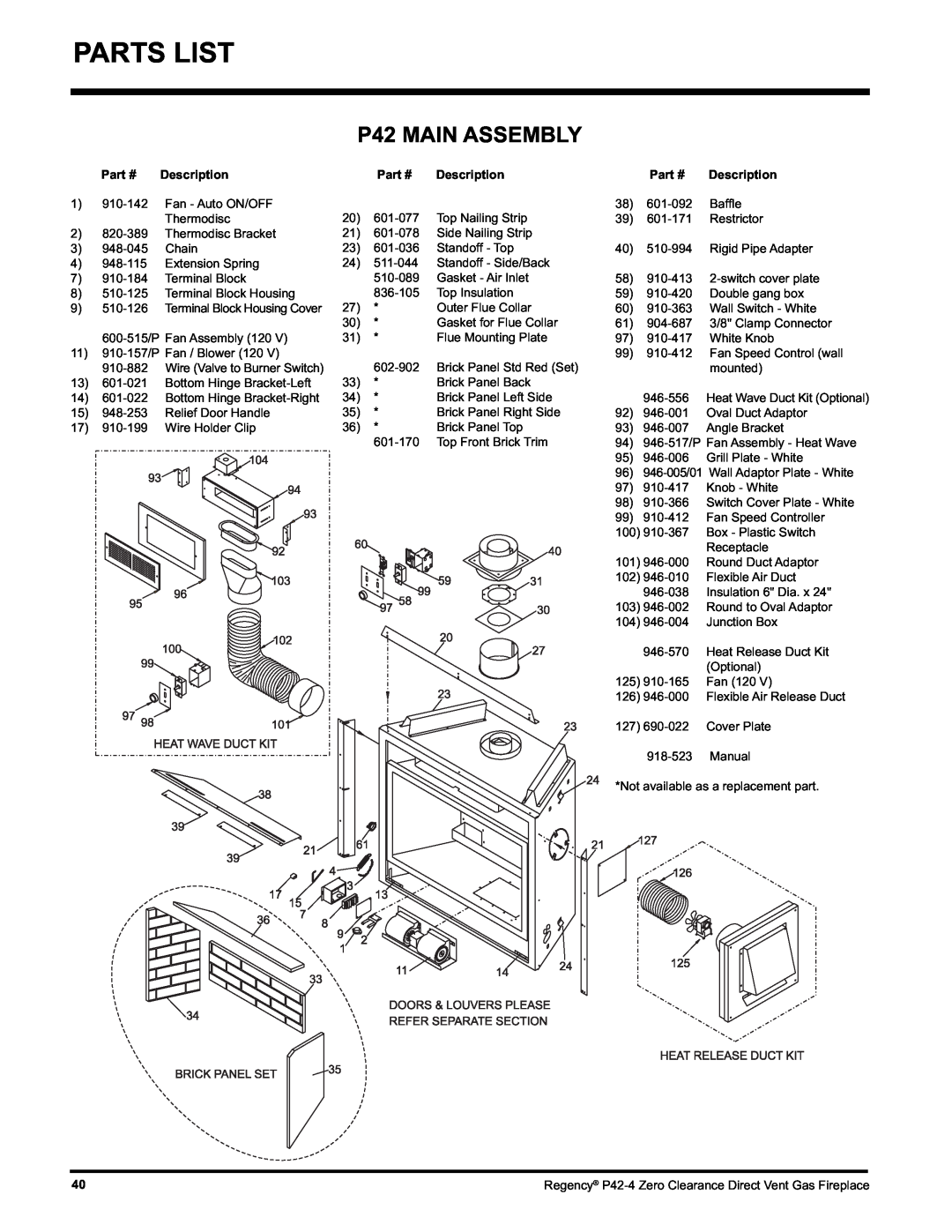 Regency P42-NG4, P42-LP4 installation manual Parts List, P42 MAIN ASSEMBLY, Description 