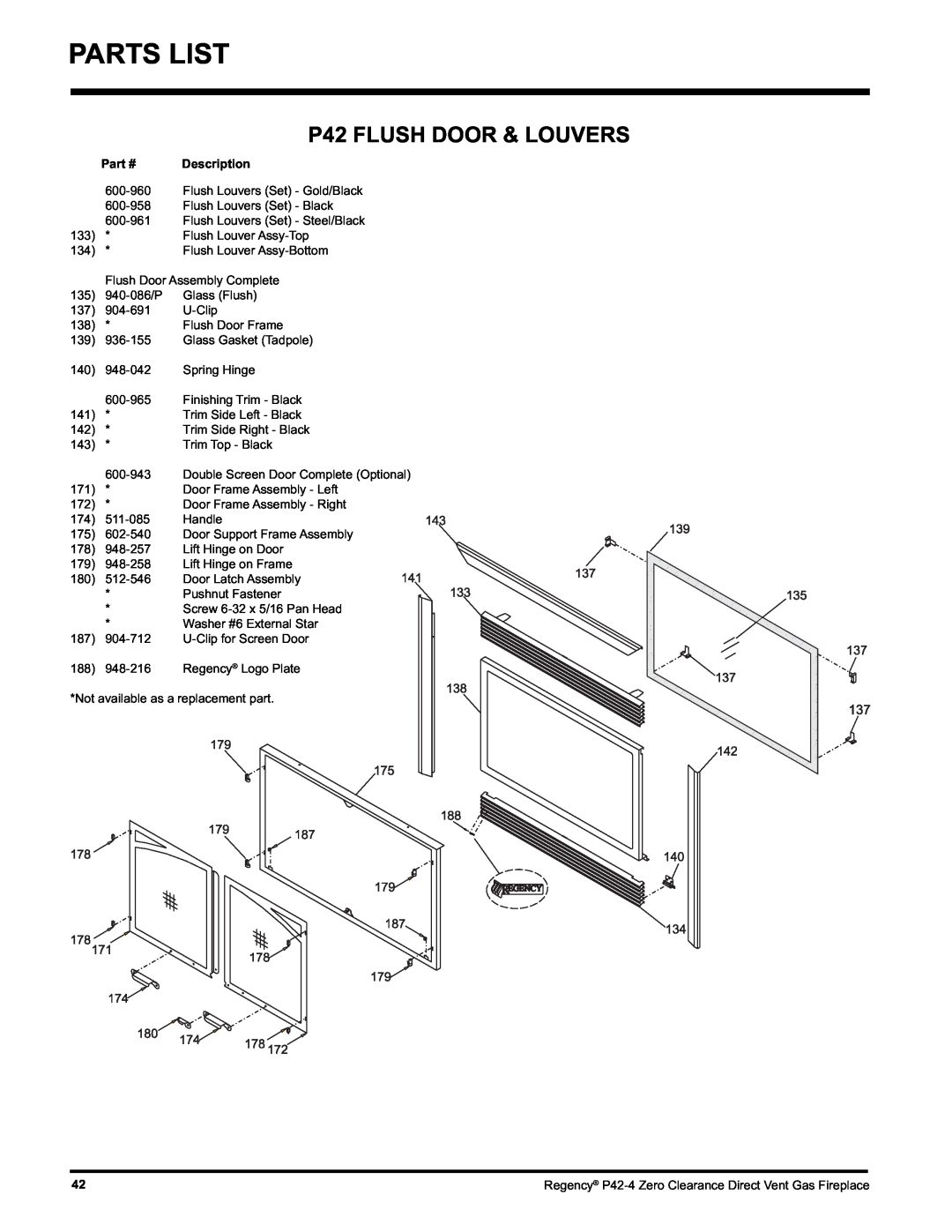 Regency P42-NG4, P42-LP4 installation manual P42 FLUSH DOOR & LOUVERS, Description 