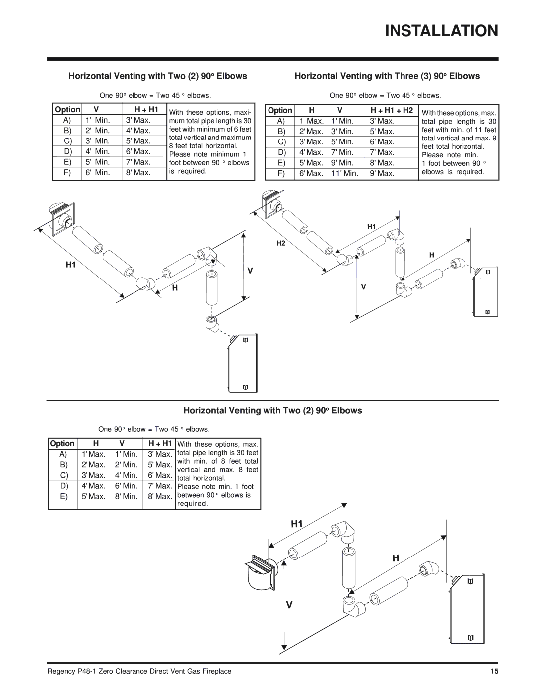 Regency P48-1 installation manual Horizontal Venting with Two 2 90o Elbows, Horizontal Venting with Three 3 90o Elbows 