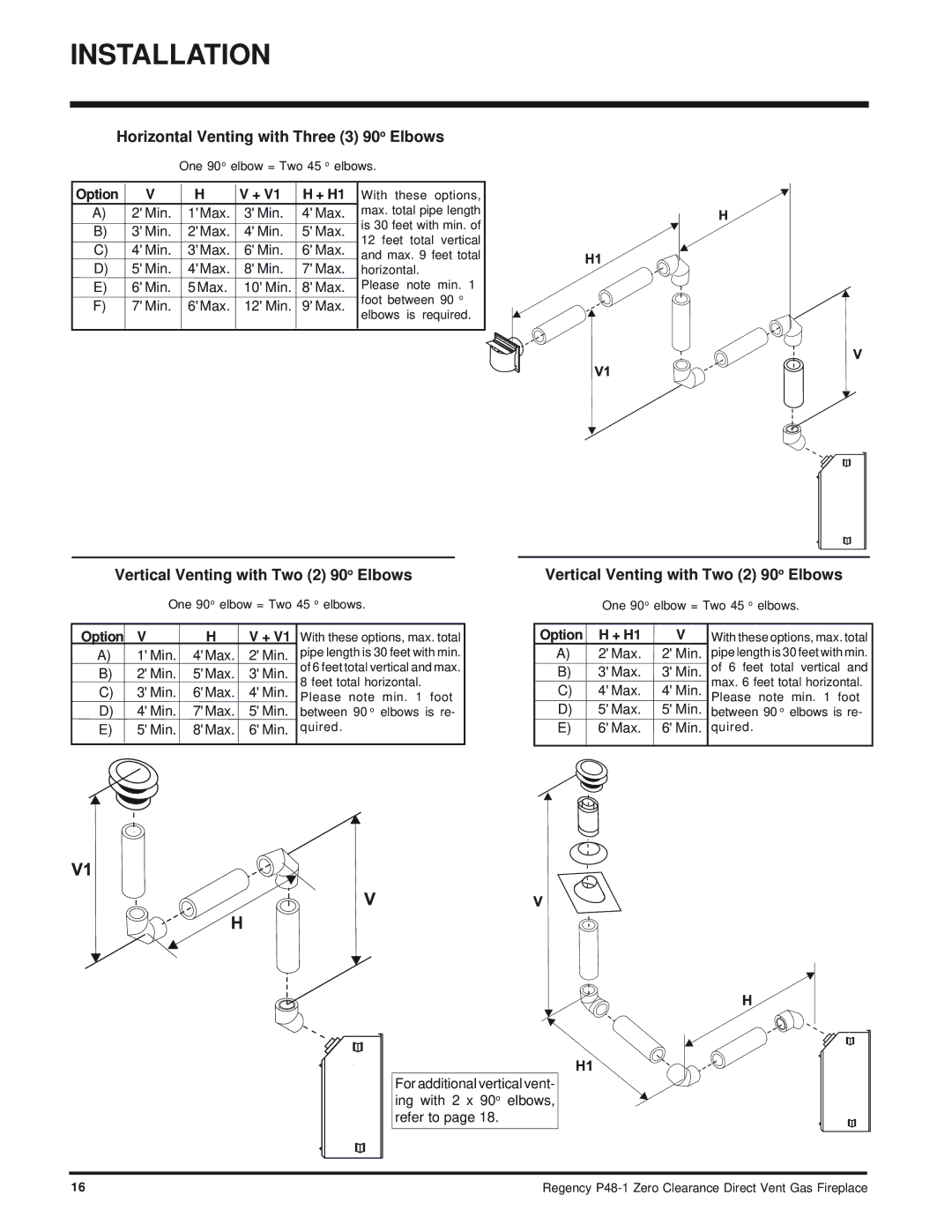 Regency P48-1 installation manual Vertical Venting with Two 2 90o Elbows, Min Max Min Max Min Max 