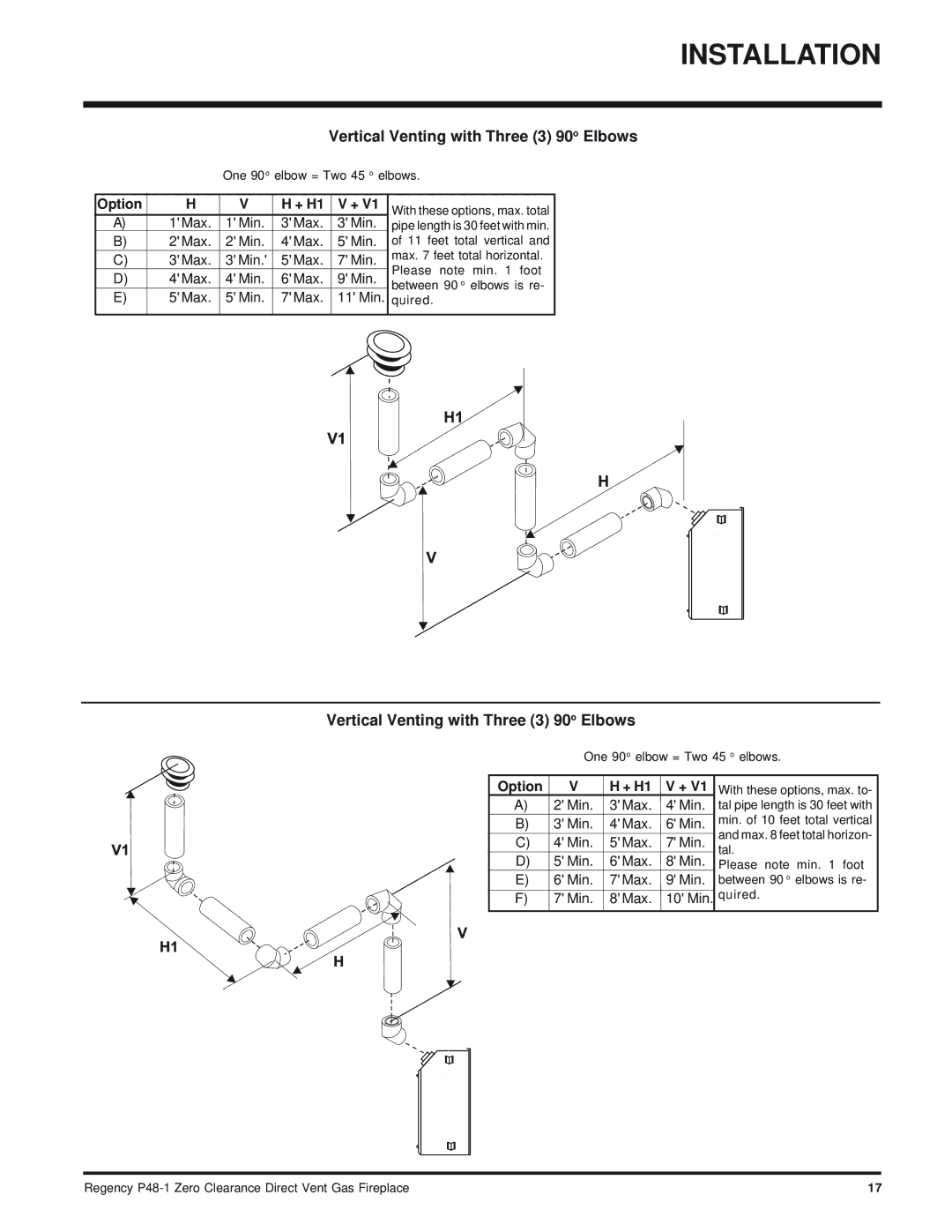 Regency P48-1 installation manual Vertical Venting with Three 3 90o Elbows, Option + H1 V + 