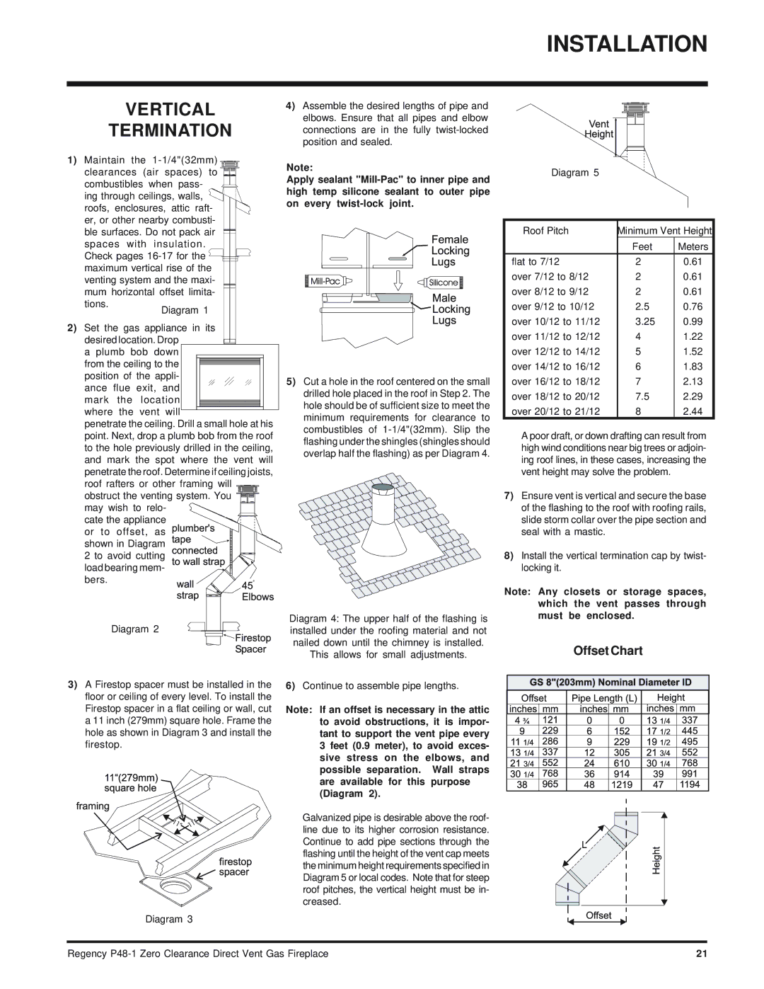 Regency P48-1 installation manual Vertical Termination, Offset Chart 