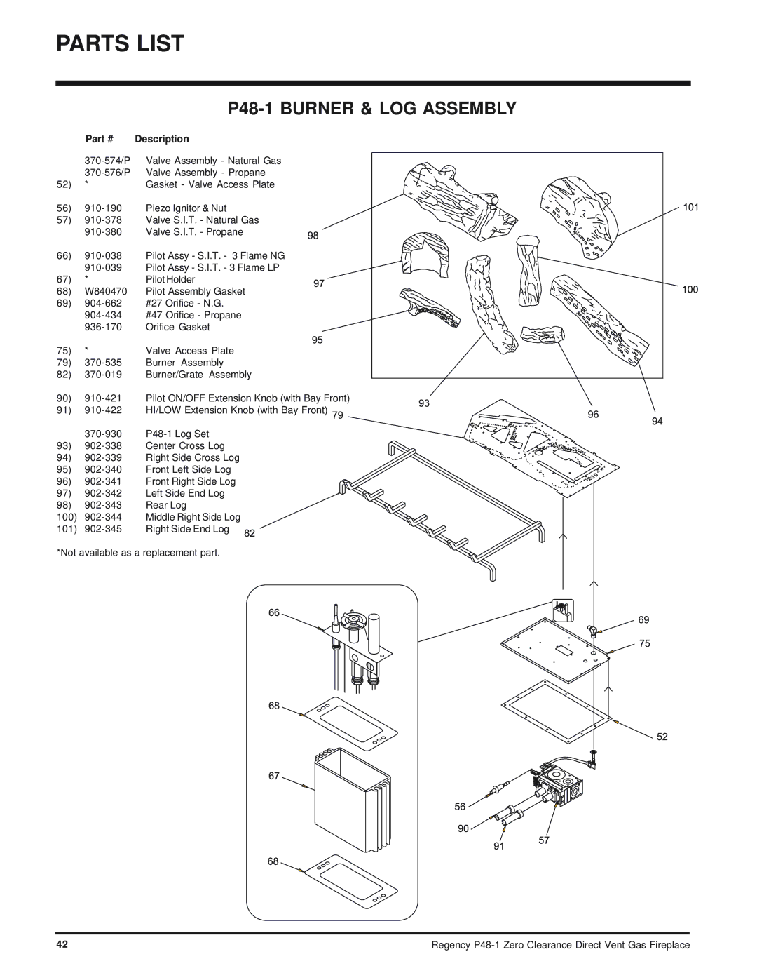 Regency installation manual P48-1 Burner & LOG Assembly 