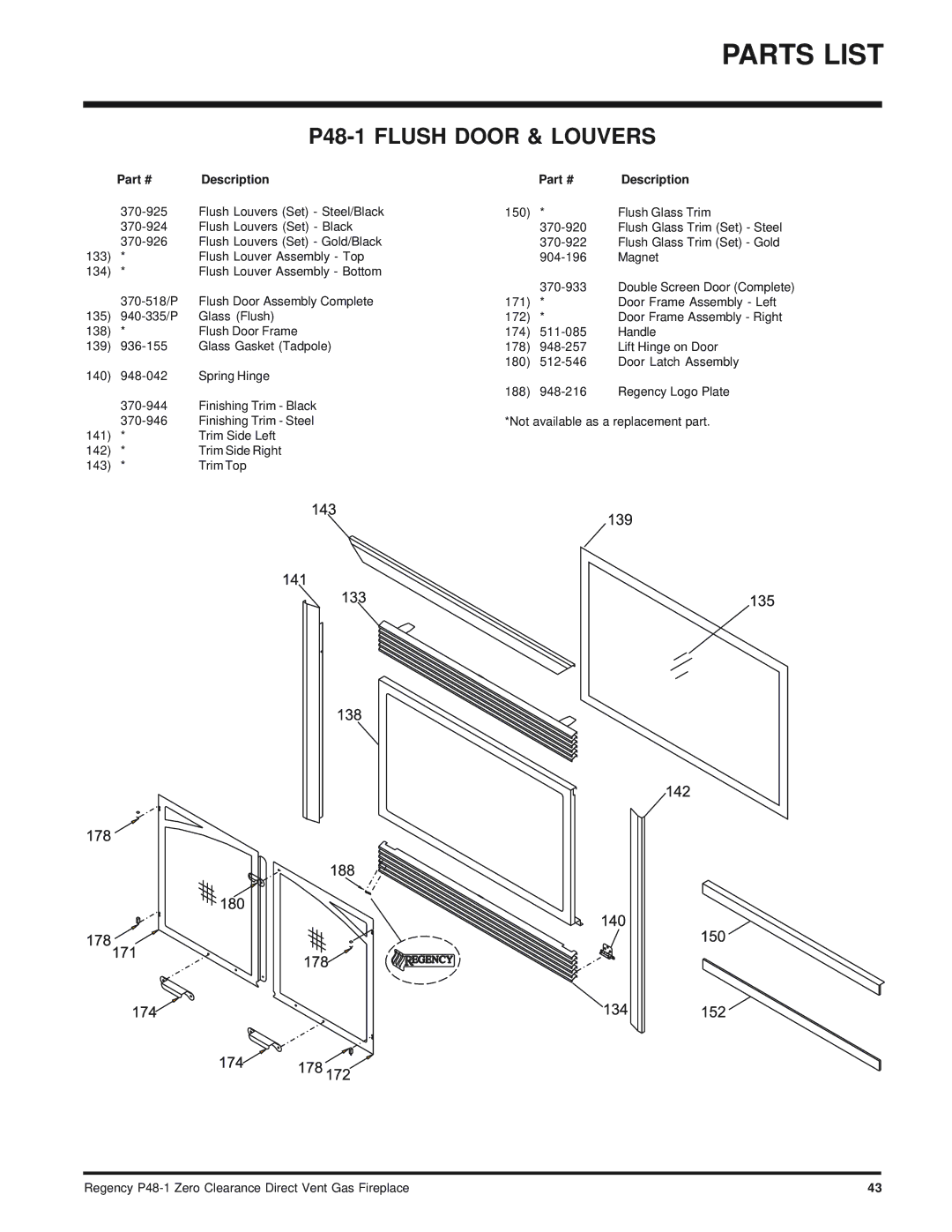 Regency installation manual P48-1 Flush Door & Louvers 