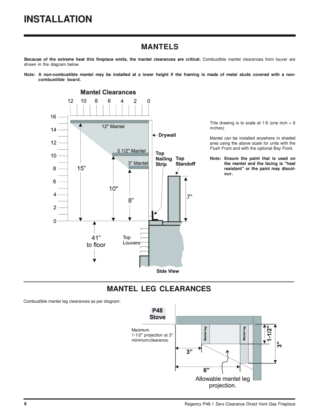 Regency P48-1 installation manual Mantels, Mantel LEG Clearances 
