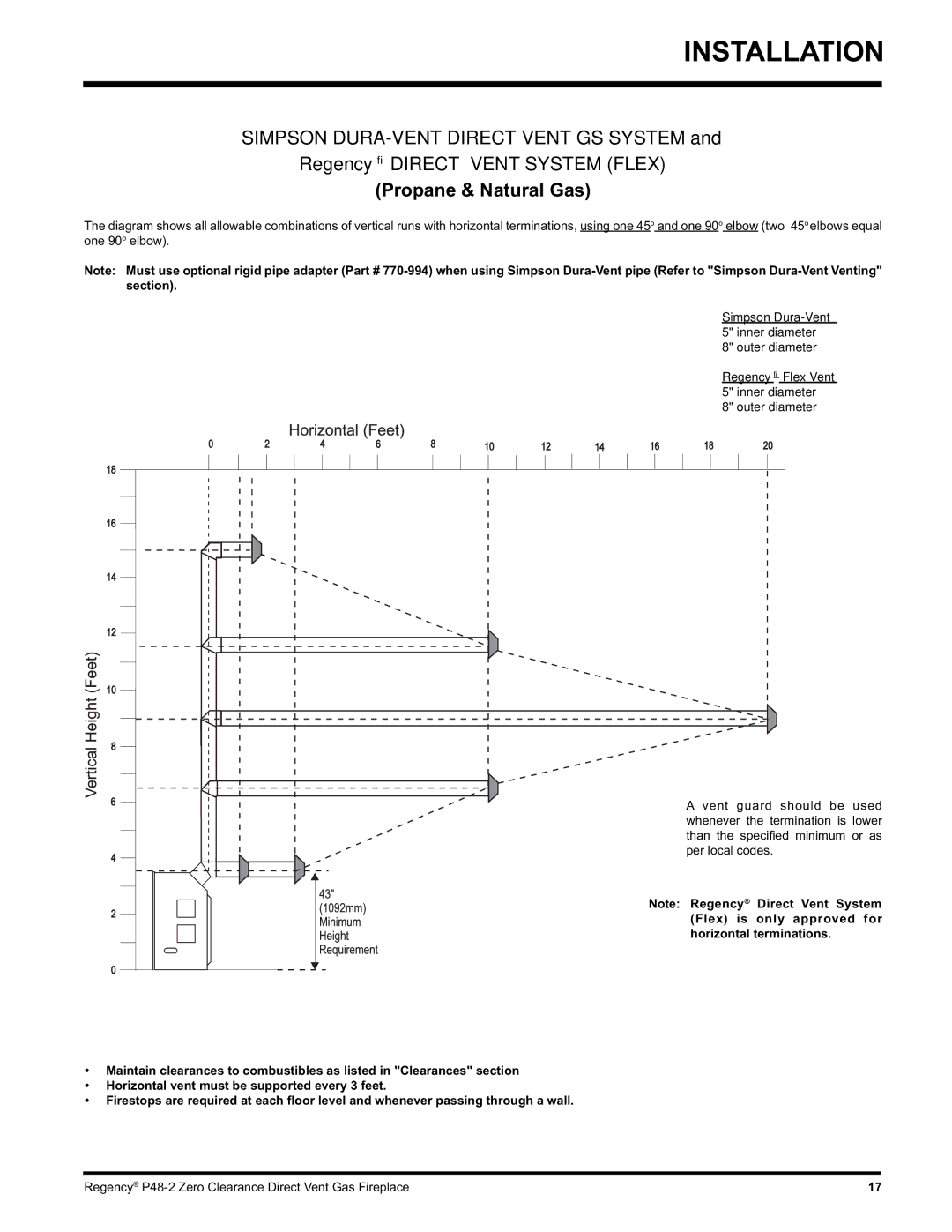 Regency P48-2 installation manual Propane & Natural Gas 