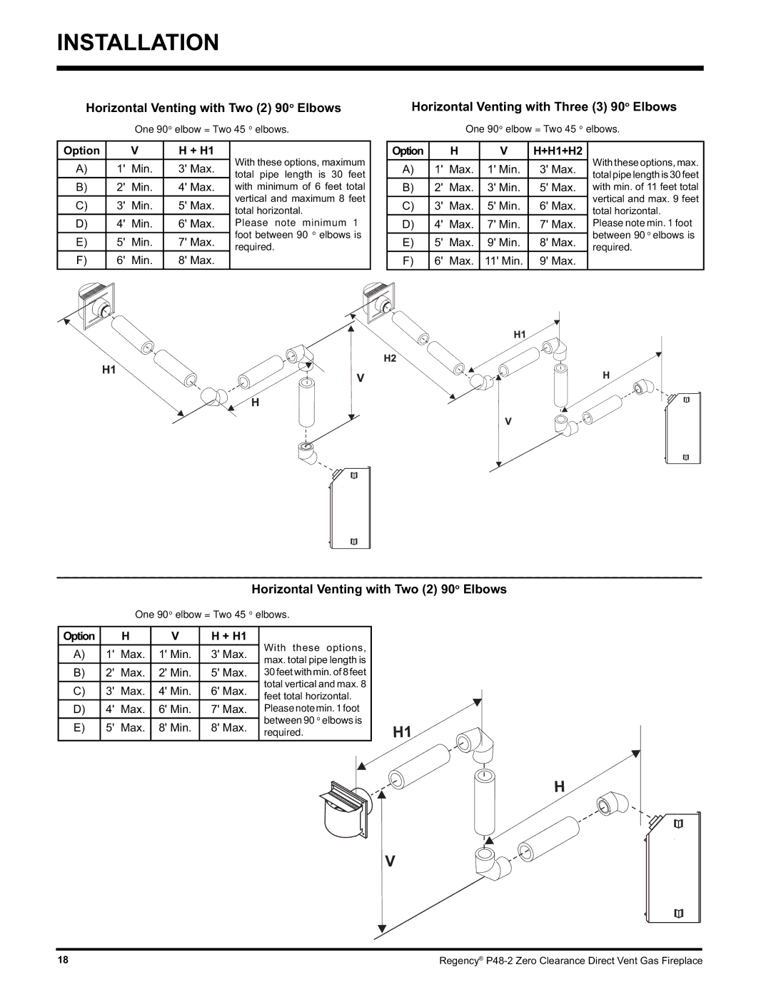 Regency P48-2 installation manual Horizontal Venting with Two 2 90o Elbows 