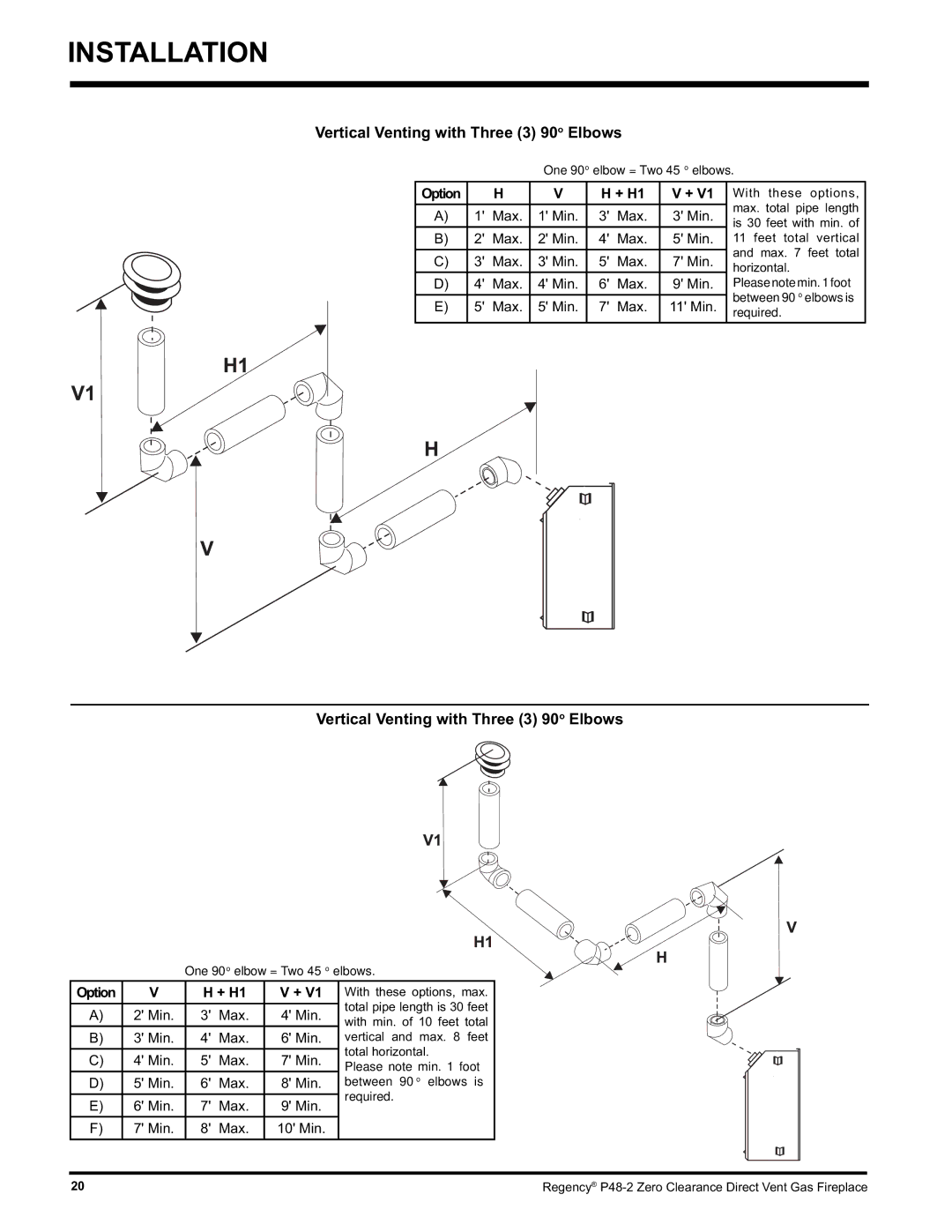 Regency P48-2 installation manual Vertical Venting with Three 3 90o Elbows 