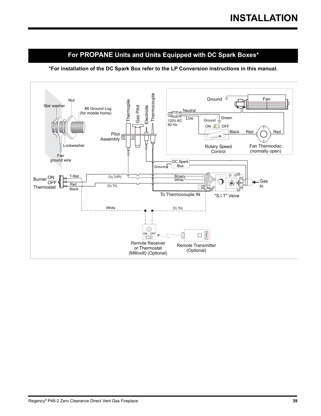 Regency P48-2 installation manual For Propane Units and Units Equipped with DC Spark Boxes 