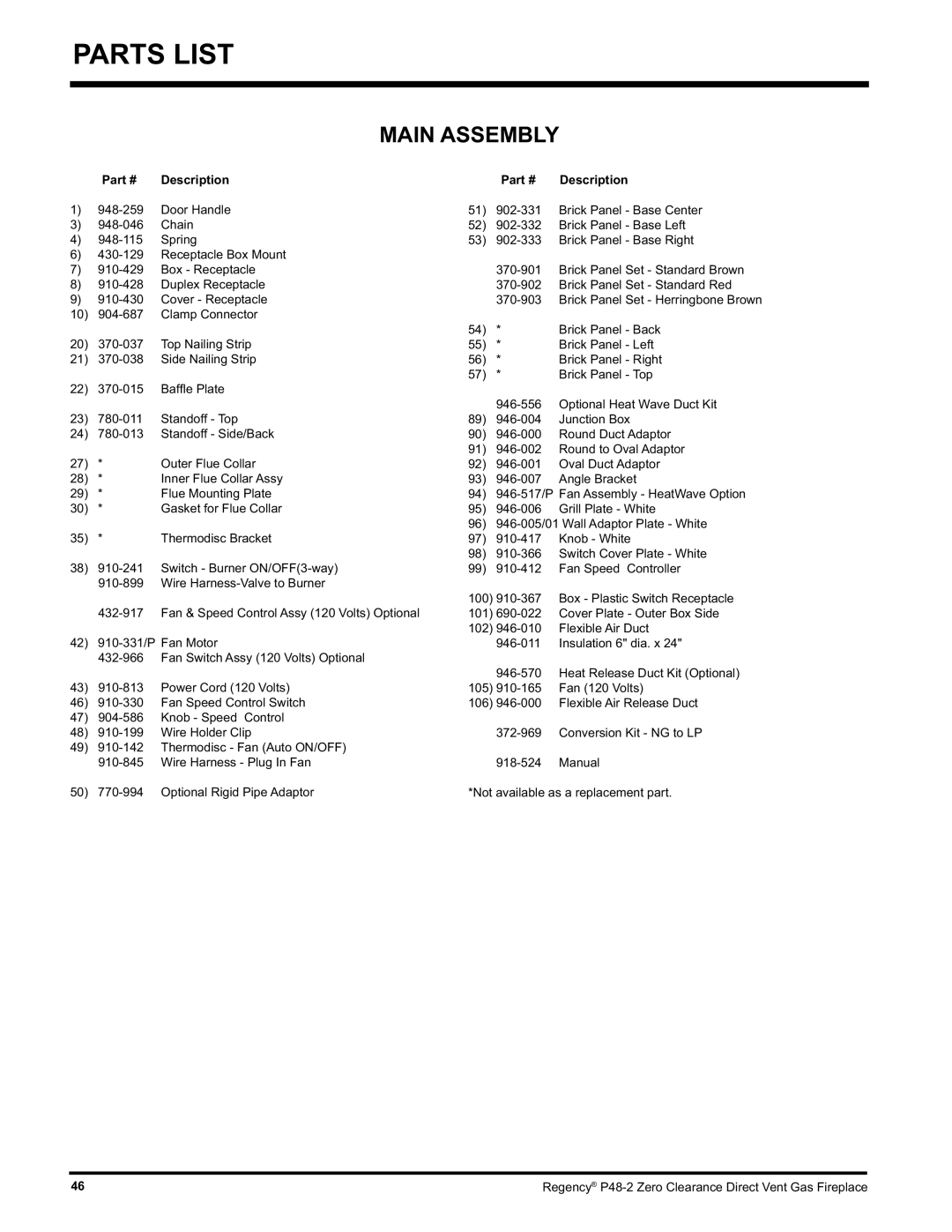 Regency P48-2 installation manual Parts List, Main Assembly 