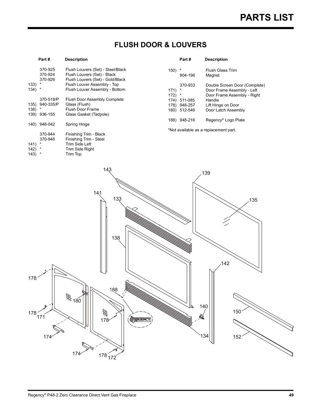 Regency P48-2 installation manual Flush Door & Louvers 