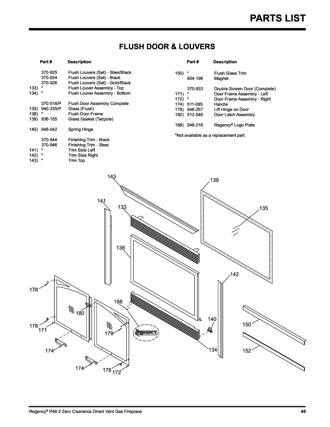 Regency P48-2 installation manual Parts List, Flush Door & Louvers, Description, Part # 