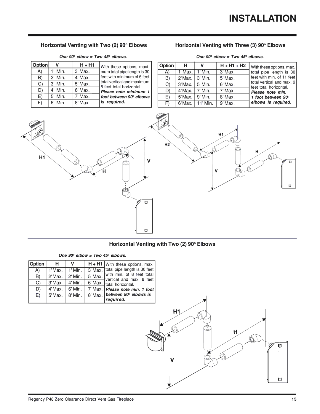 Regency P48-LP, P48-NG Horizontal Venting with Two 2 90o Elbows, Horizontal Venting with Three 3 90o Elbows 