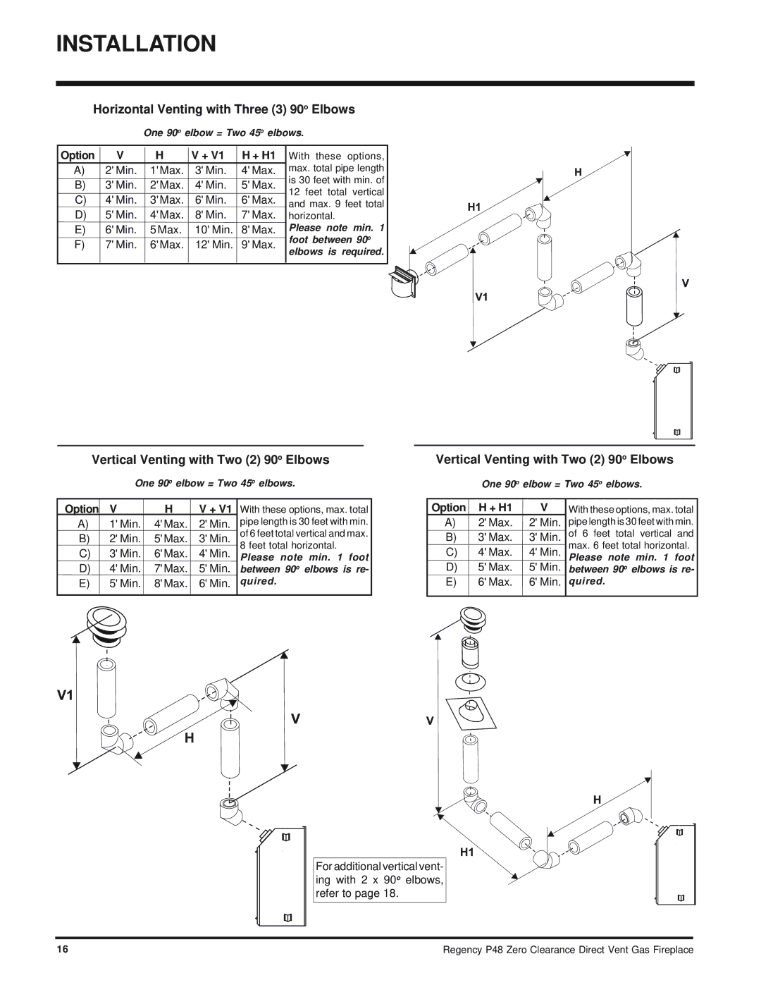 Regency P48-NG, P48-LP installation manual Vertical Venting with Two 2 90o Elbows, Min Max Min Max Min Max 