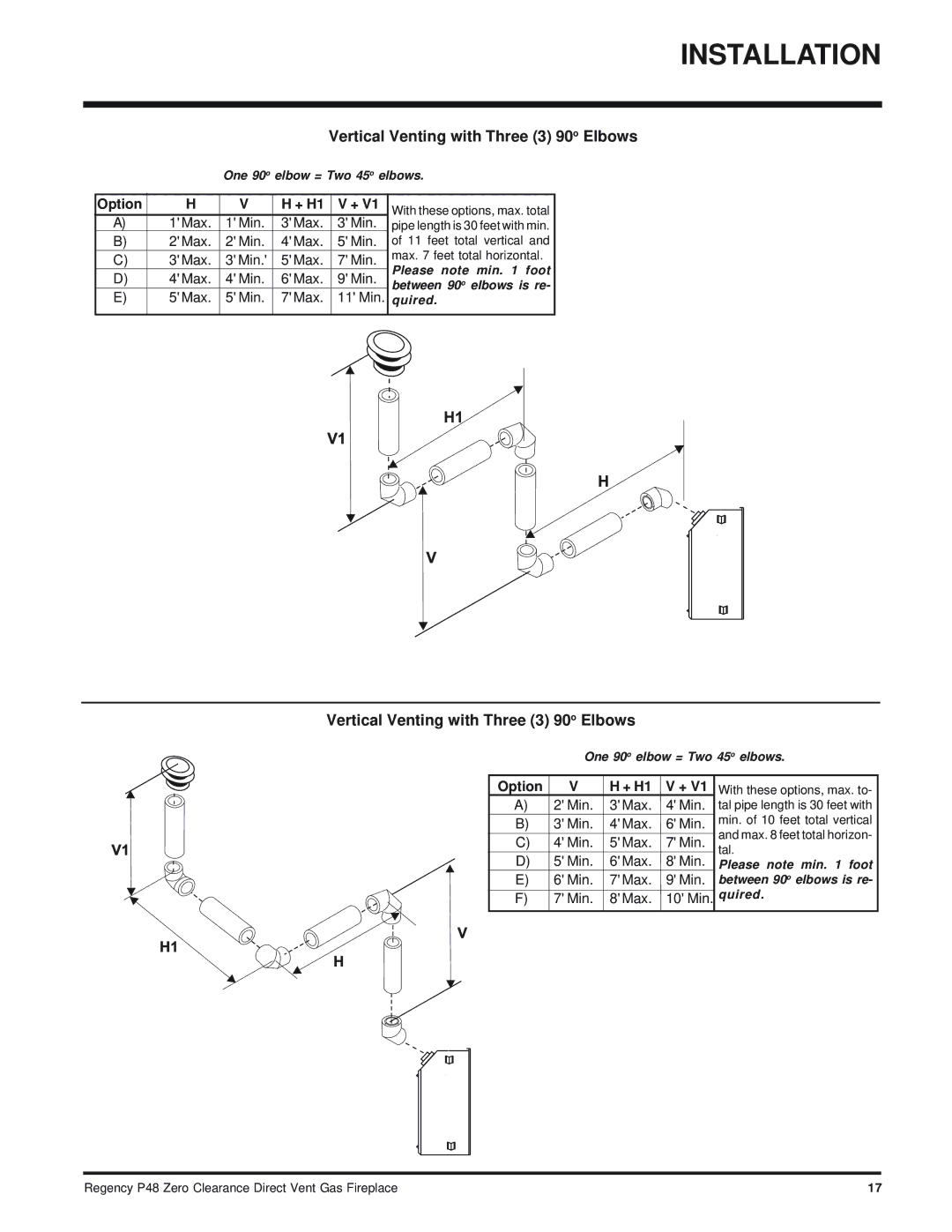 Regency P48-LP, P48-NG installation manual Vertical Venting with Three 3 90o Elbows, Option + H1 V + 