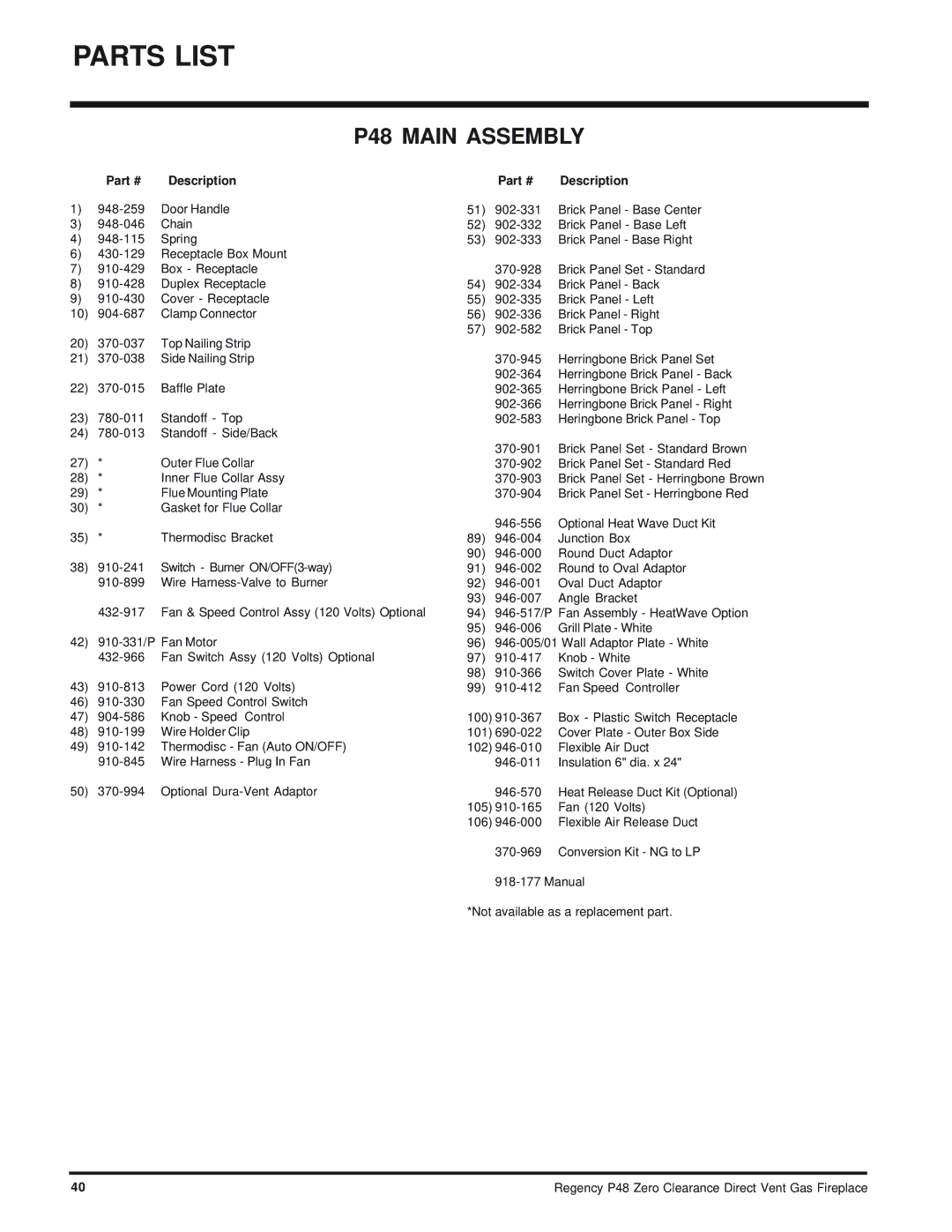 Regency P48-NG, P48-LP installation manual Parts List, P48 Main Assembly 