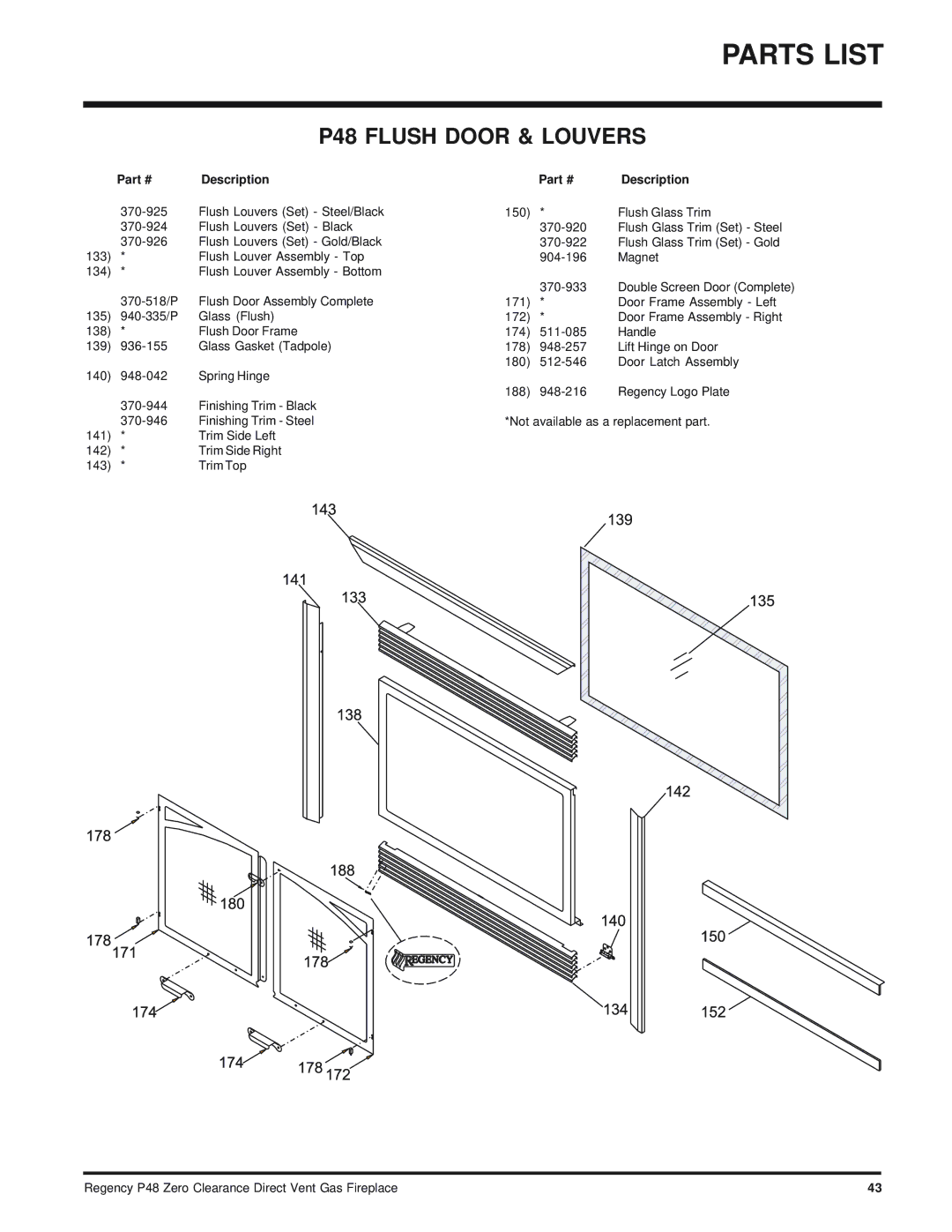 Regency P48-LP, P48-NG installation manual P48 Flush Door & Louvers 