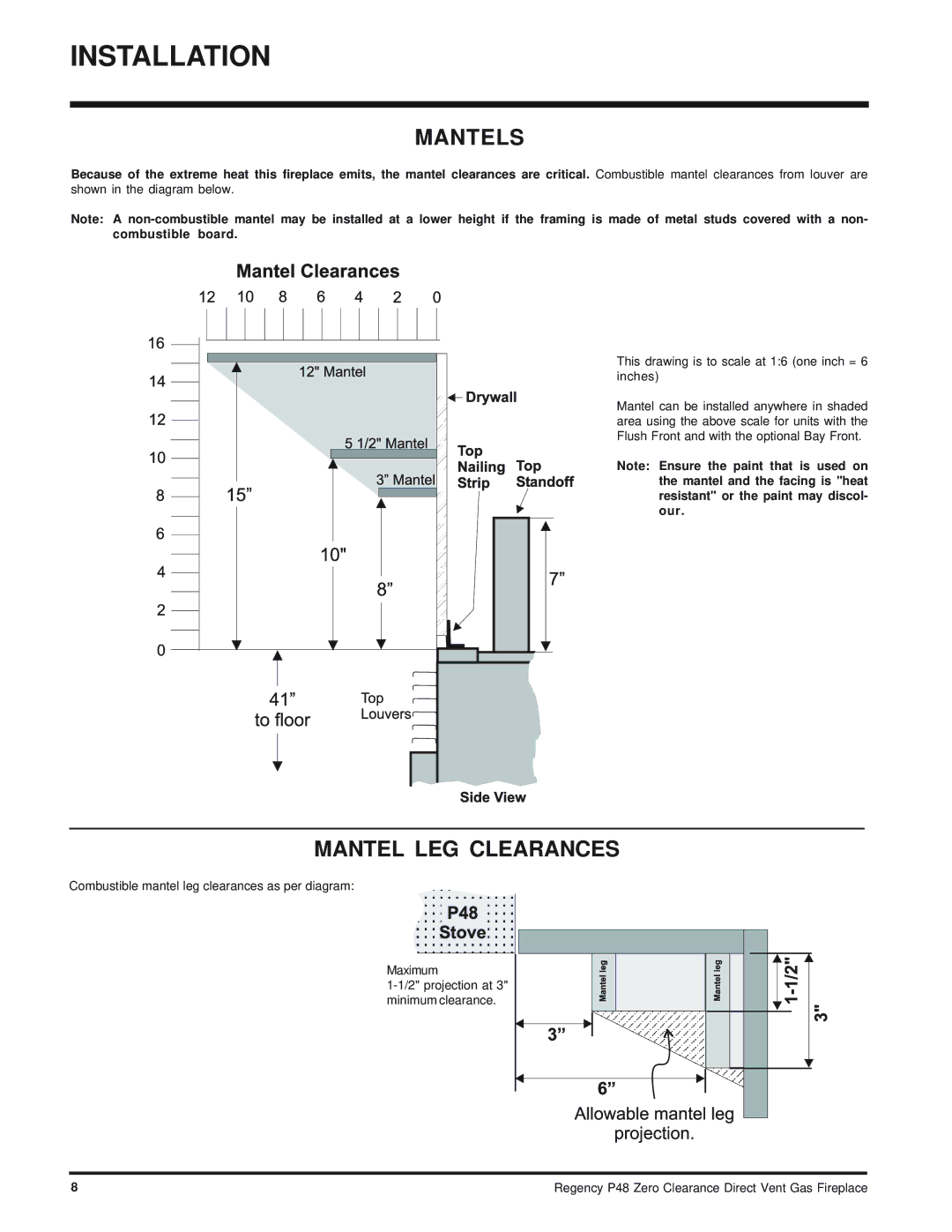 Regency P48-NG, P48-LP installation manual Mantels, Mantel LEG Clearances 