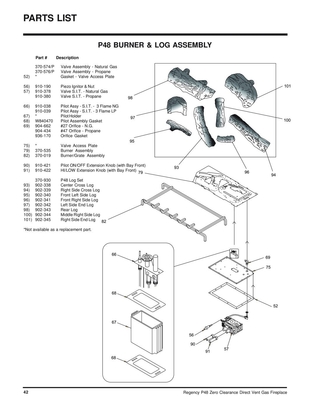 Regency P48-NG, P48-LP installation manual P48 BURNER & LOG ASSEMBLY, Part #, Description 