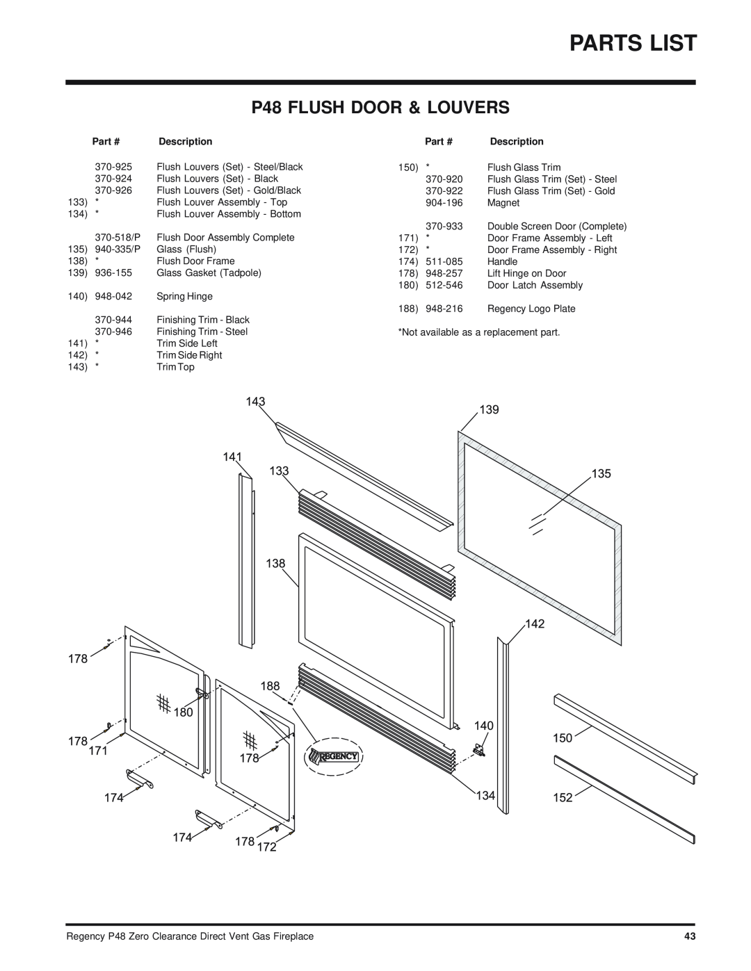 Regency P48-LP, P48-NG installation manual P48 FLUSH DOOR & LOUVERS, Part #, Description 