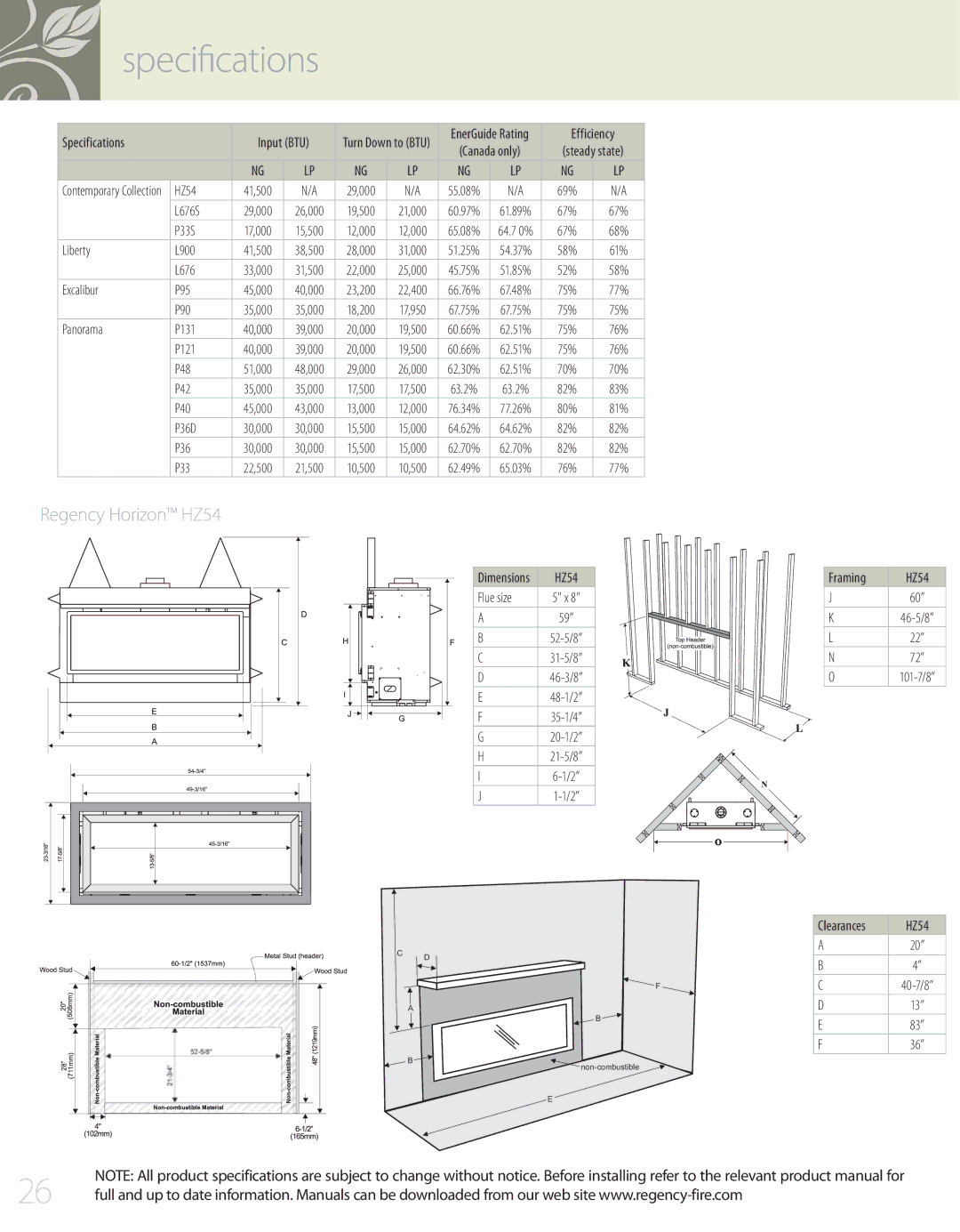 Regency P33 Specifications Input BTU, Efficiency, HZ54, 67%, 68%, Liberty L900, 61%, 58%, Excalibur P95, 77%, 75%, 76% 