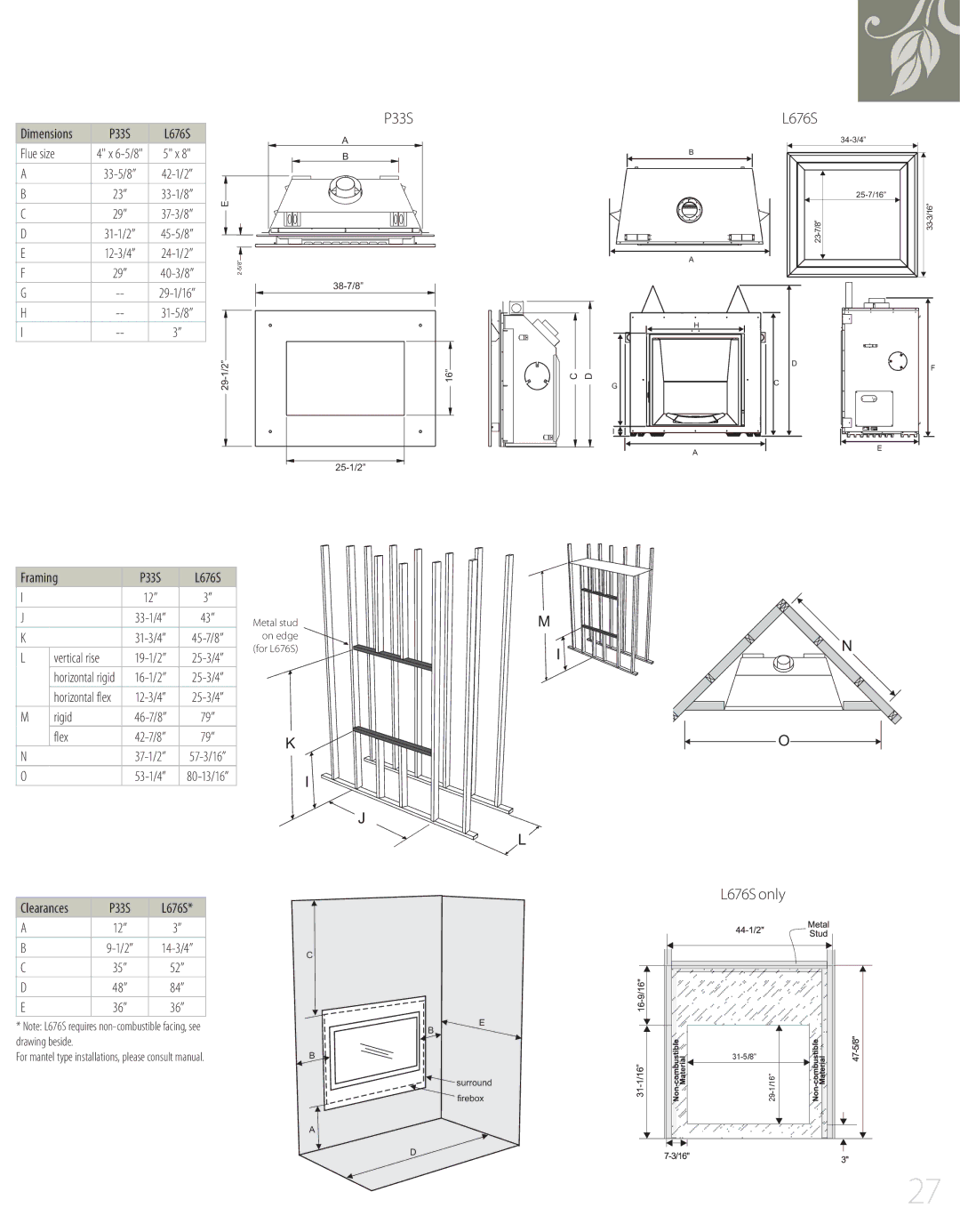 Regency P90, P95, P48, P42, P36D, P33S, L676S manual Framing, Vertical rise, Rigid, Flex 