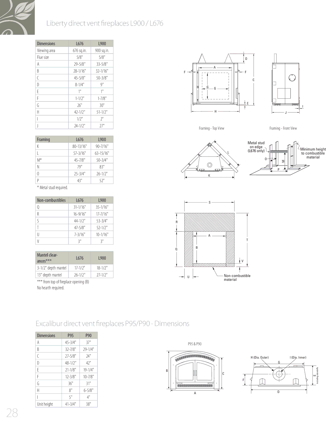 Regency P48 Dimensions L676 L900 Viewing area, 45-7/8 50-3/4 25-3/4 26-1/2, Mantel clear, Ances, P95 P90, Unit height 