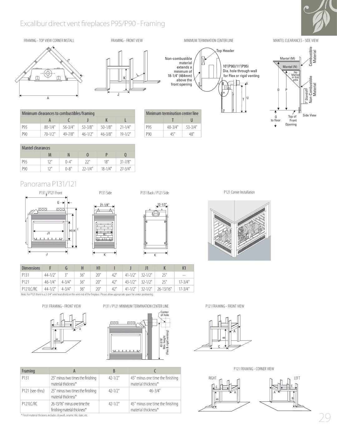 Regency P48, P90, P42, P36D, P33S, L676S manual Mantel clearances P95, Framing P131, 42-1/2 46-3/4 Material thickness 