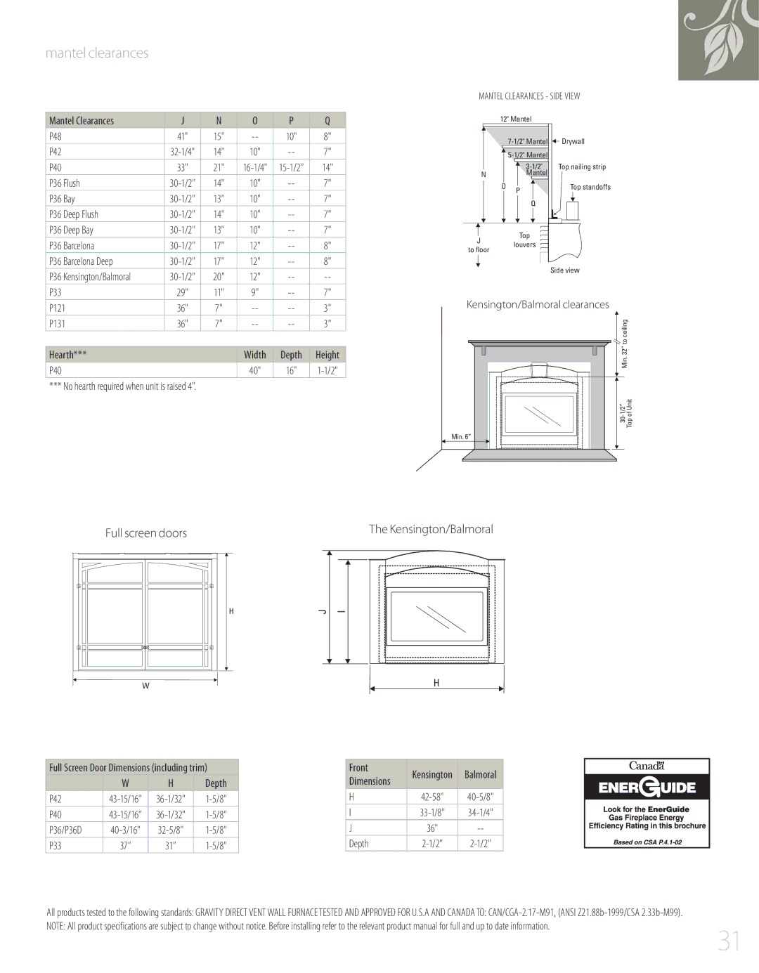 Regency P90, P95 Mantel Clearances, Deep Flush, Deep Bay, Barcelona Deep, P121 P131 Hearth, P36/P36D, P33 Front 