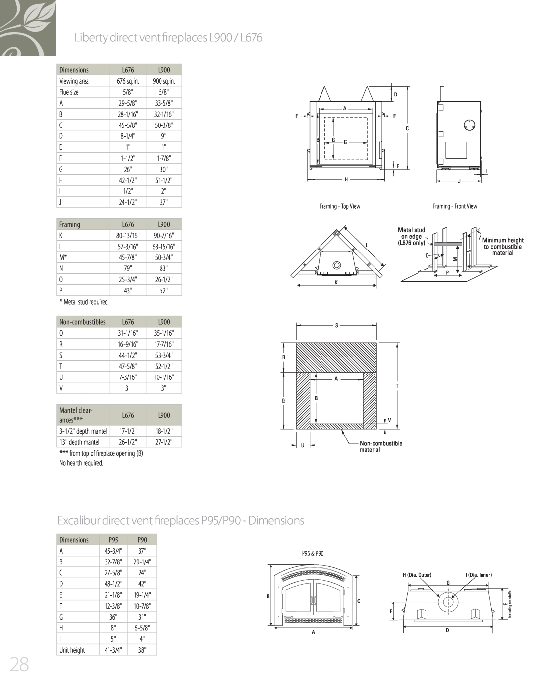 Regency P95, P90, P48, P42, P36D, P33S, L676S manual Liberty direct vent fireplaces L900 / L676 