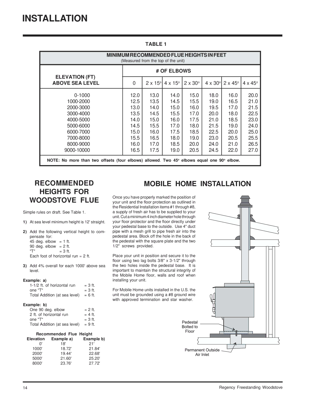 Regency S2100M, F2100M installation manual Recommended Heights for Woodstove Flue, Mobile Home Installation 