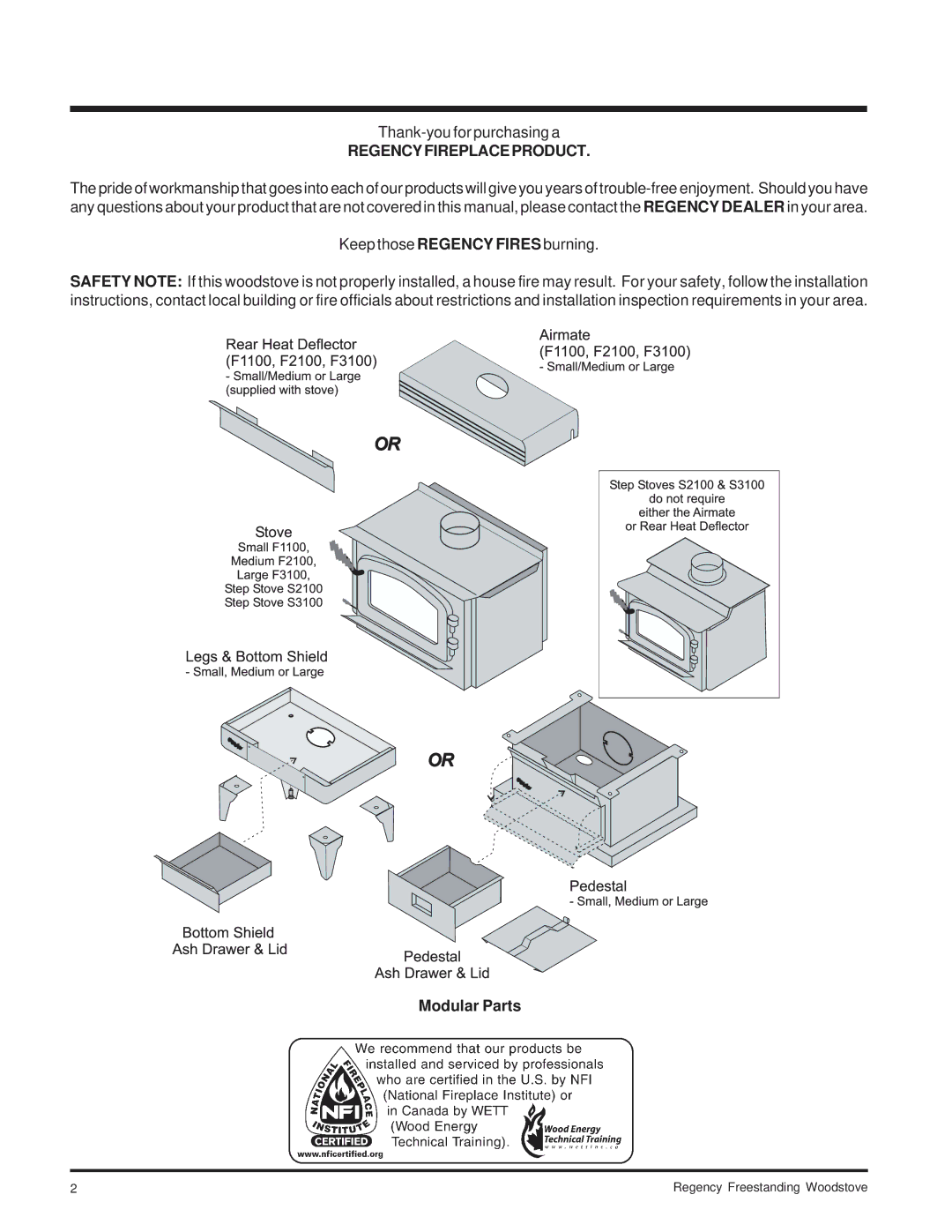 Regency S2100M, F2100M installation manual Regencyfireplaceproduct, Modular Parts 