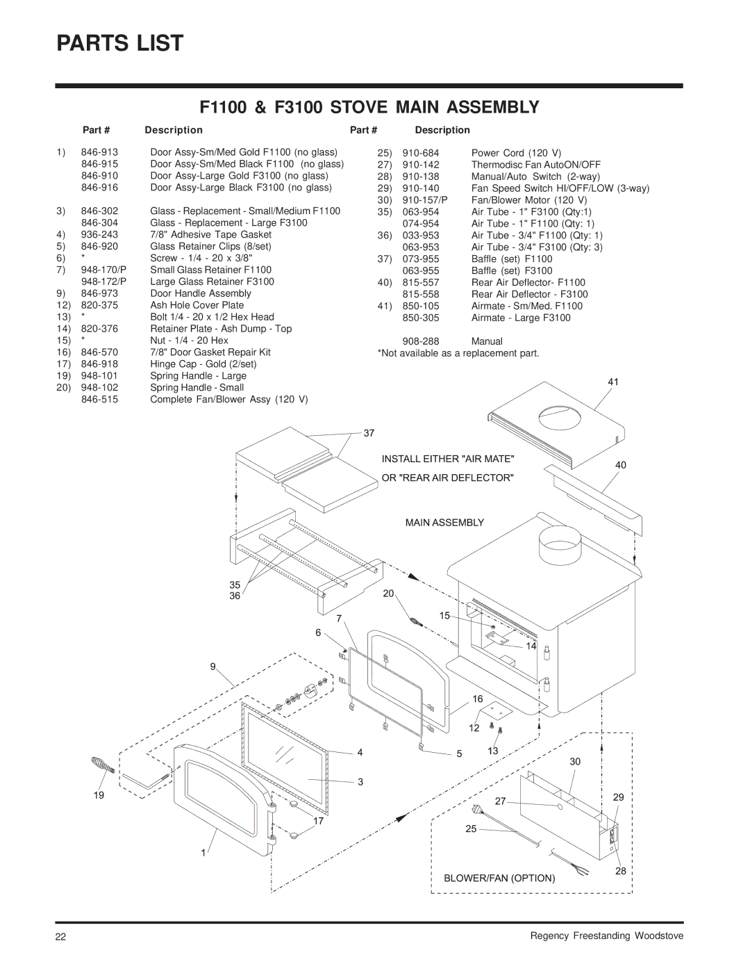 Regency S2100M, F2100M installation manual Parts List, F1100 & F3100 Stove Main Assembly, Description 